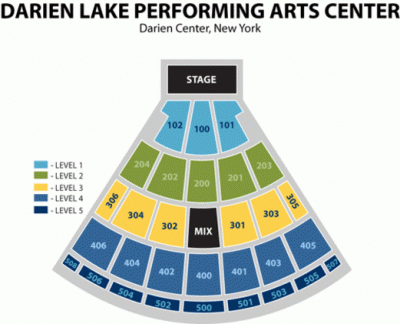 Darien Lake Concerts Buffalo Concert